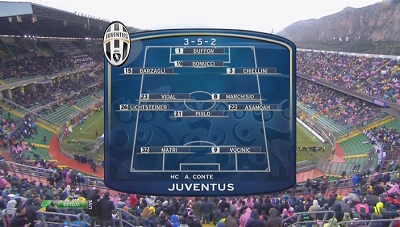 <a href="/news/chempionat_italii_2012_13_21_j_tur_juventus_udineze/2013-01-20-73">Чемпионат Италии 2012-13 / 21-й тур / Ювентус - Удинезе</a>