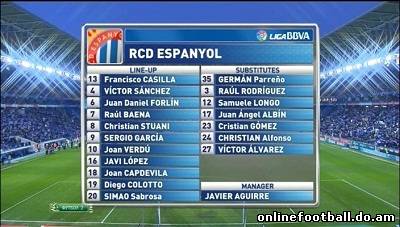 <a href="/news/chempionat_ispanii_2012_13_20_j_tur_ehspanol_malorka/2013-01-19-62">Чемпионат Испании 2012-13 / 20-й тур / Эспаньол - Мальорка</a>